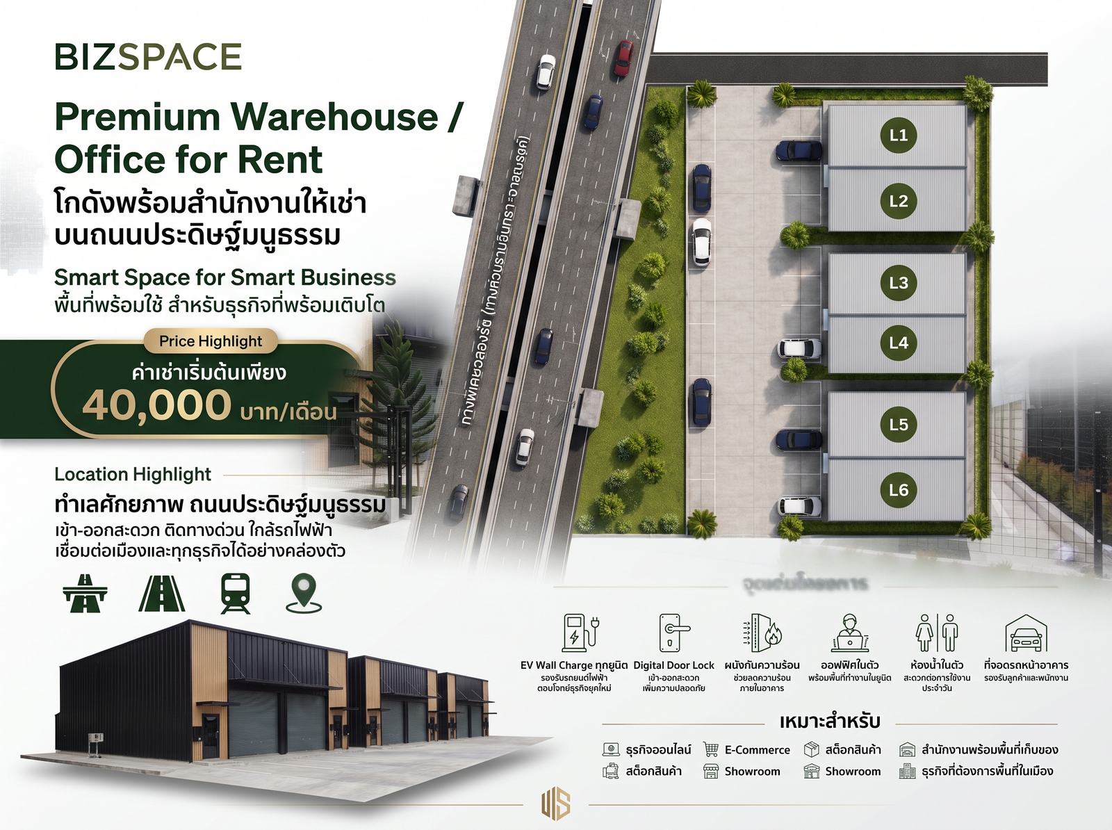 ภาพรายละเอียดโครงการ BizSpace